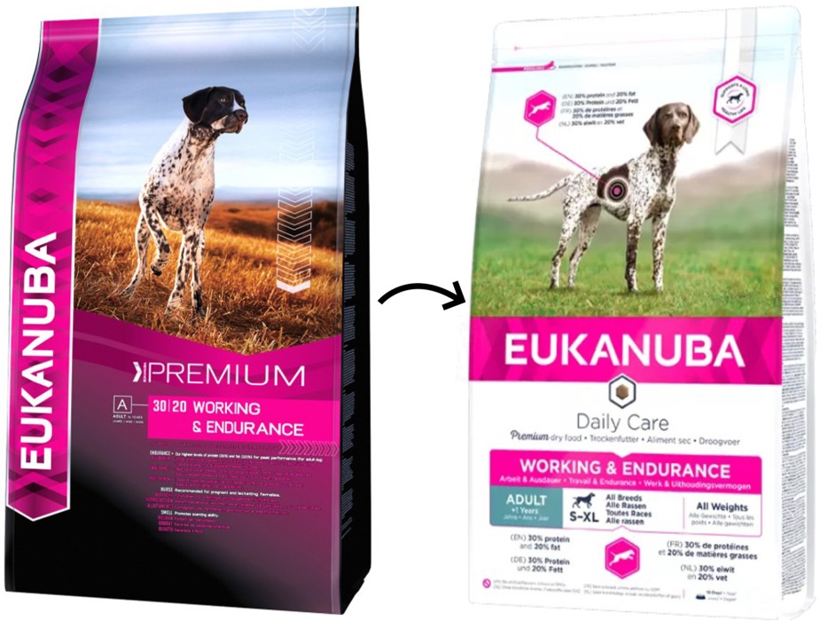 Eukanuba Working & Endurance, 15kg | Hund.se - Bra Pris & Fri över 499:-